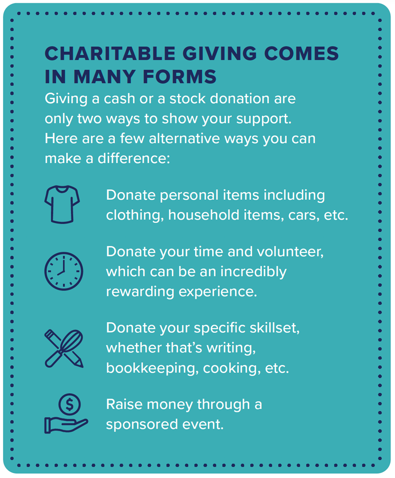 CHARITABLE GIVING COMES IN MANY FORMS